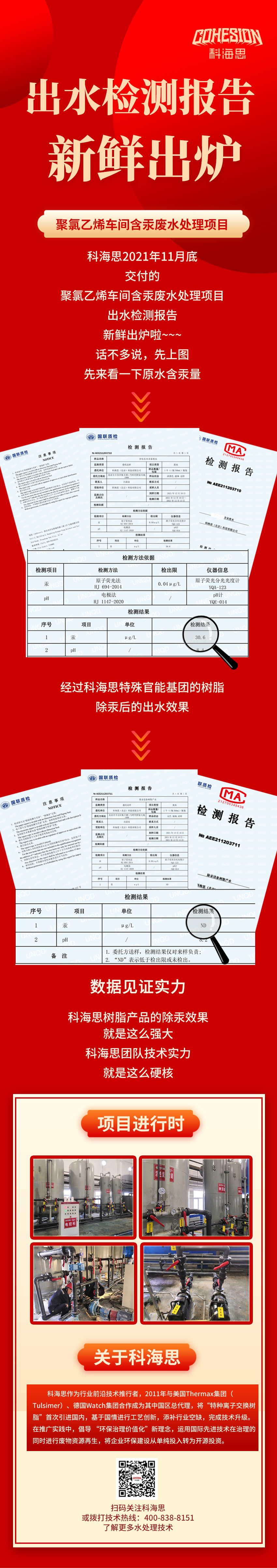 伊東出水檢測報告.jpg